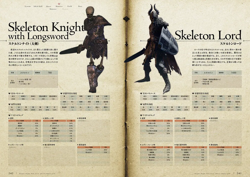 ドラゴンズドグマ：ダークアリズン 公式コンプリートガイド」週刊