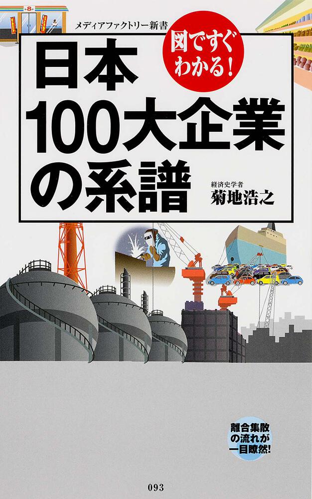 [角川新書]　図ですぐわかる！　日本１００大企業の系譜」菊地浩之　KADOKAWA