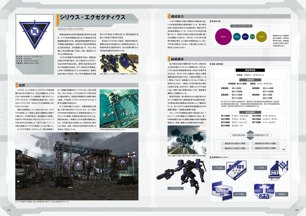 アーマード・コア ヴァーディクトデイ 公式設定資料集 －ｔｈｅ