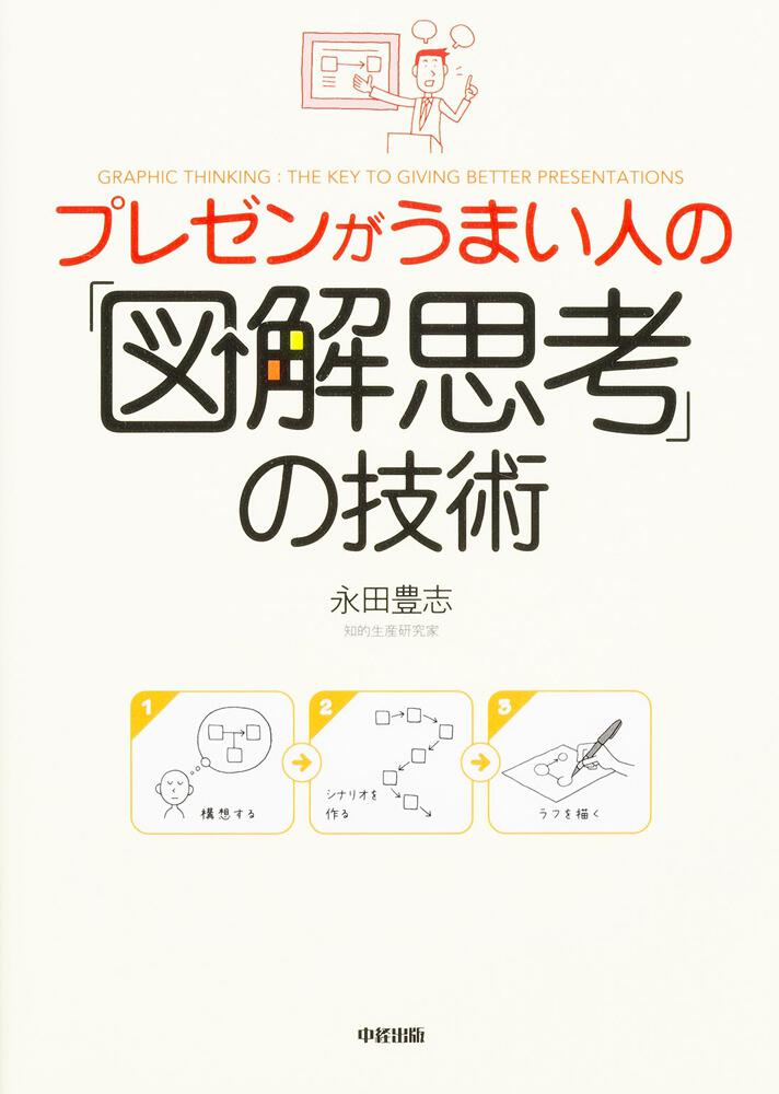 プレゼンがうまい人の 図解思考 の技術 永田 豊志 ビジネス書 Kadokawa