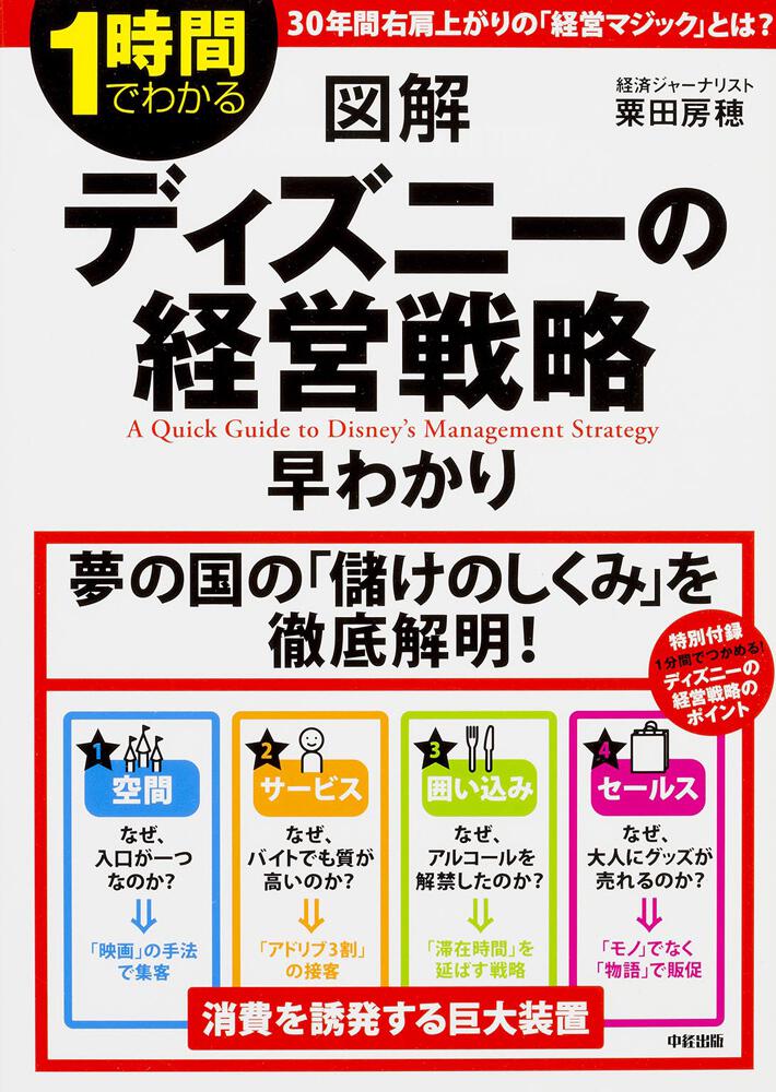 図解 ディズニーの経営戦略早わかり 粟田房穂 ビジネス書 Kadokawa