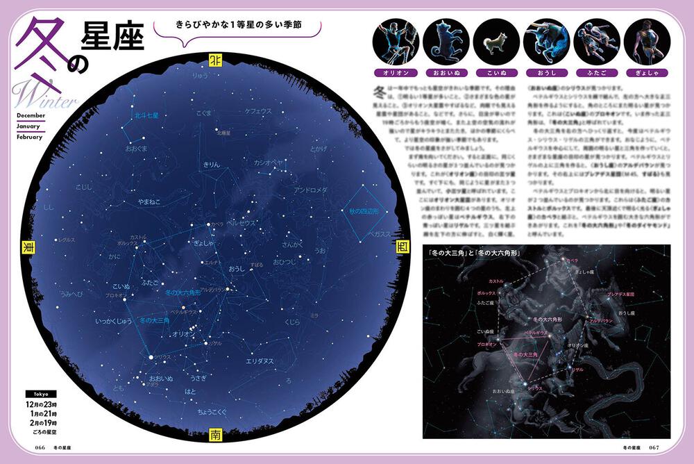 スマホで楽しむ星座入門 Dvdプラネタリウムで見る四季の星座と神話 スマホを星空にかざして星座探し 小林 さえか アスキームック Kadokawa