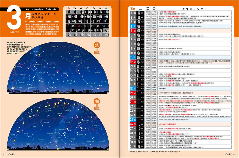 ASTROGUIDE 星空年鑑2023 1年間の星空と天文現象を解説 スマホやDVDで