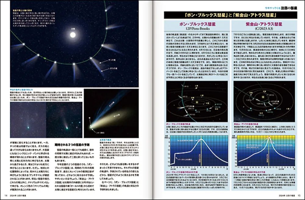 宇宙 と 星 コレクション の 恋 dvd ラベル