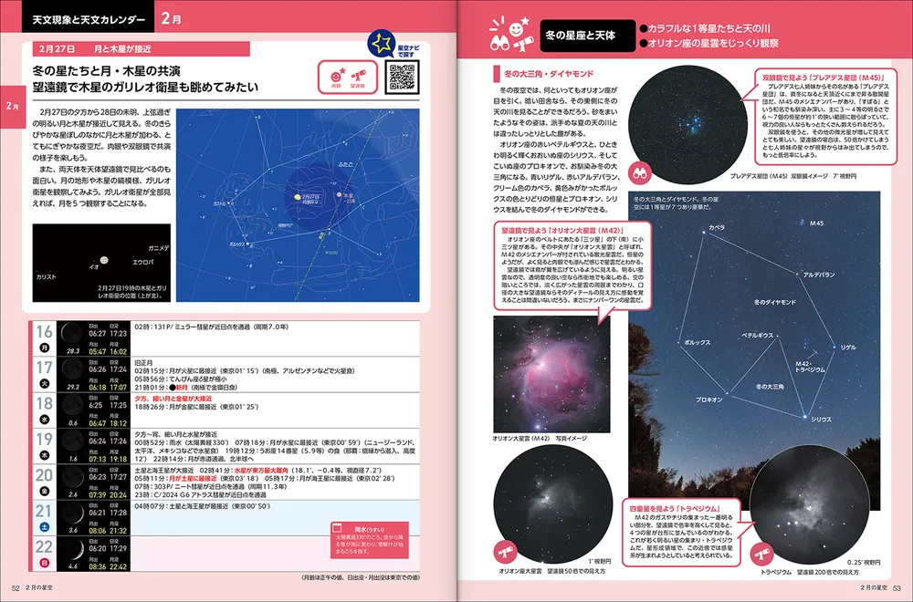 ASTROGUIDE 星空年鑑2026 1年間の星空と天文現象を解説 スマホやDVDで