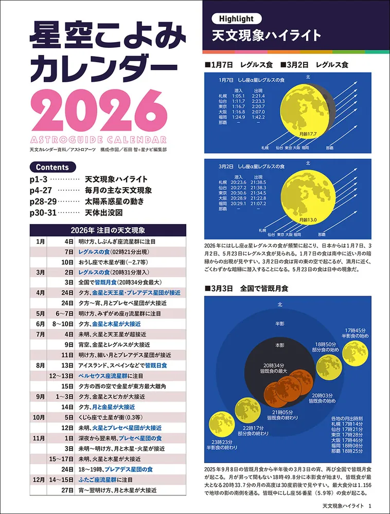 超新星【廃盤】DVD&週刊誌&公式カレンダー(未開封)など 新木宏典×丹波カレンダーブック2026.04-2027.03【セブンネット限定