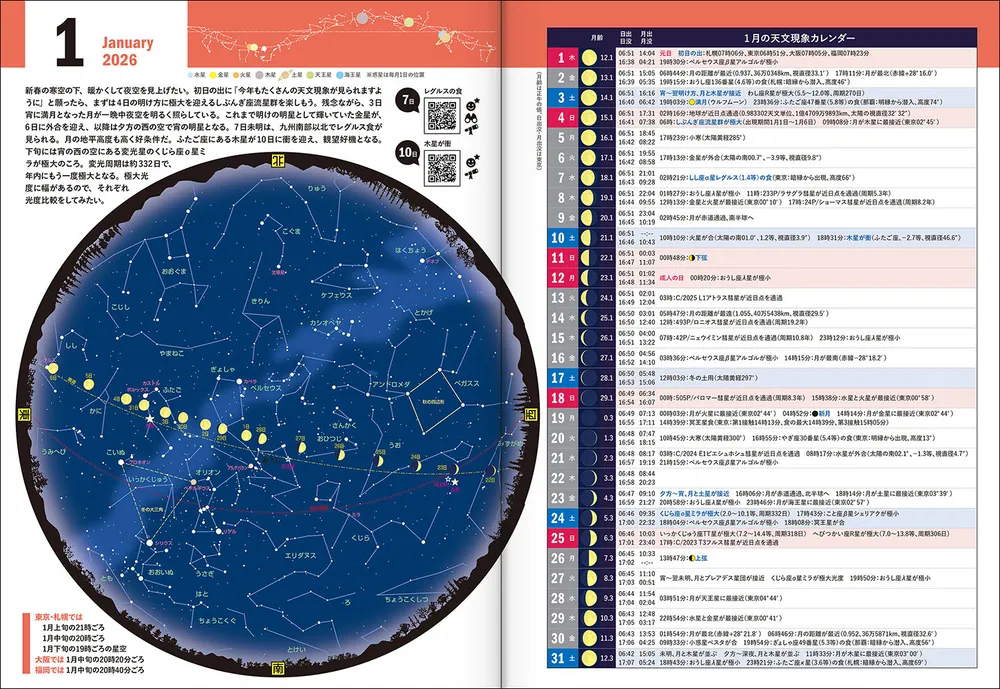 星空こよみカレンダー2026 壁掛け版「星空こよみ」カレンダー付録」星