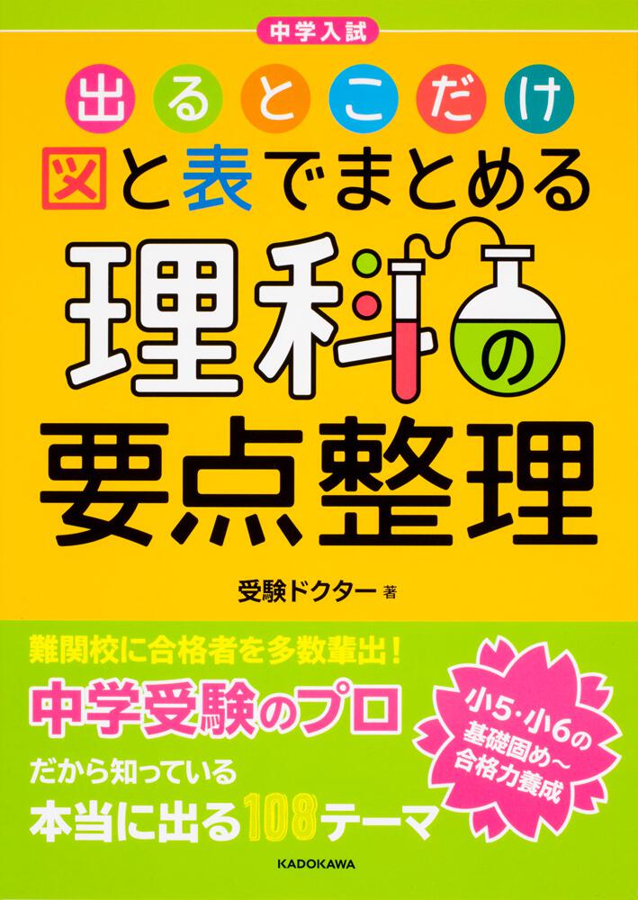 中学入試 出るとこだけ図と表でまとめる 理科の要点整理 受験ドクター なし Kadokawa