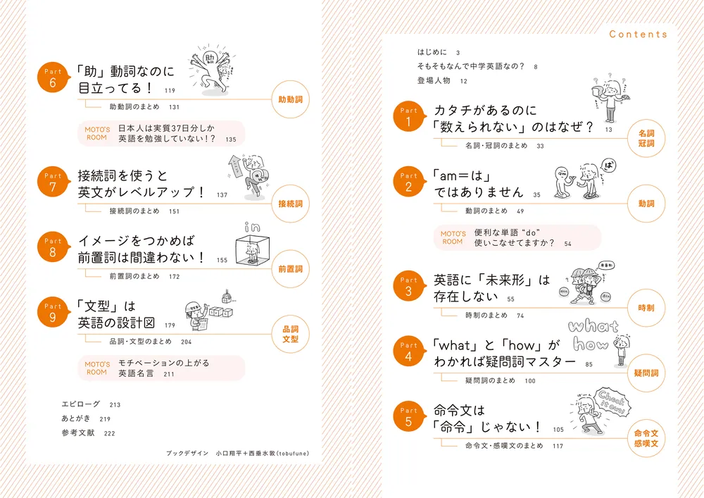 マンガでおさらい中学英語」フクチマミ [語学書] - KADOKAWA