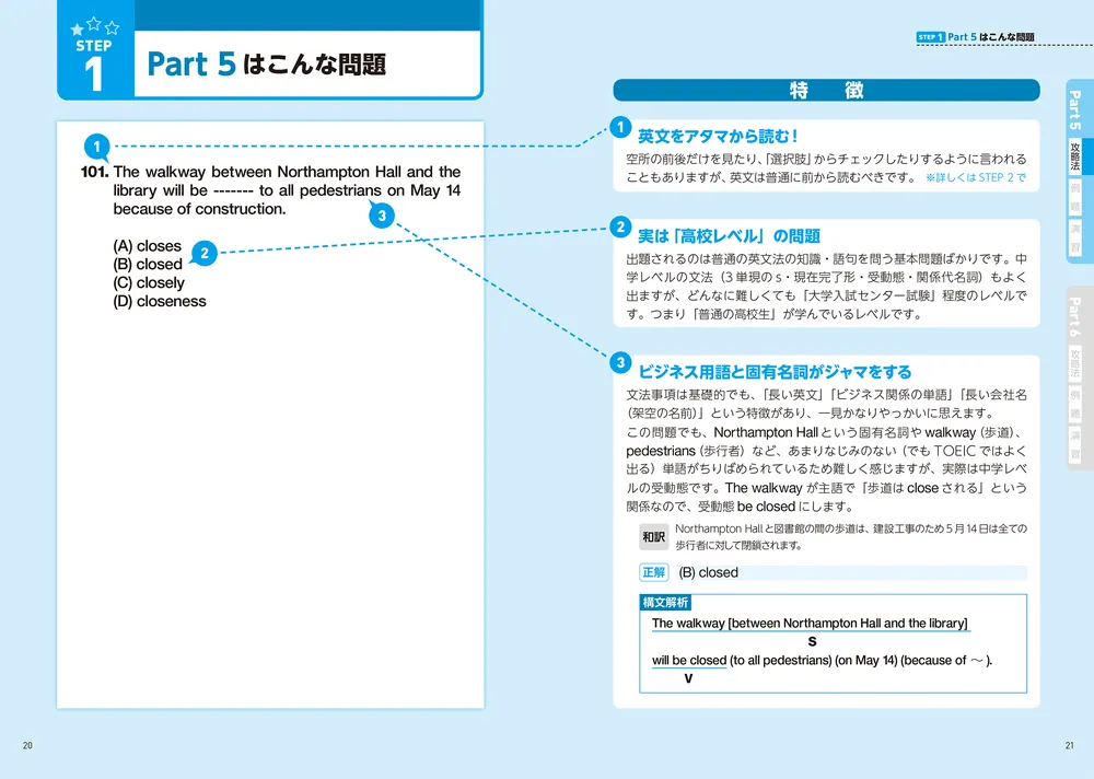 新形式問題対応 改訂版 世界一わかりやすいＴＯＥＩＣテストの授業［Ｐａｒt５&６ 文法］」関正生 [語学書] - KADOKAWA