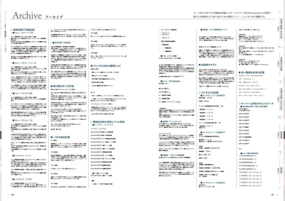 NieR:Automata Strategy Guide ニーア オートマタ 攻略設定資料集 ≪第