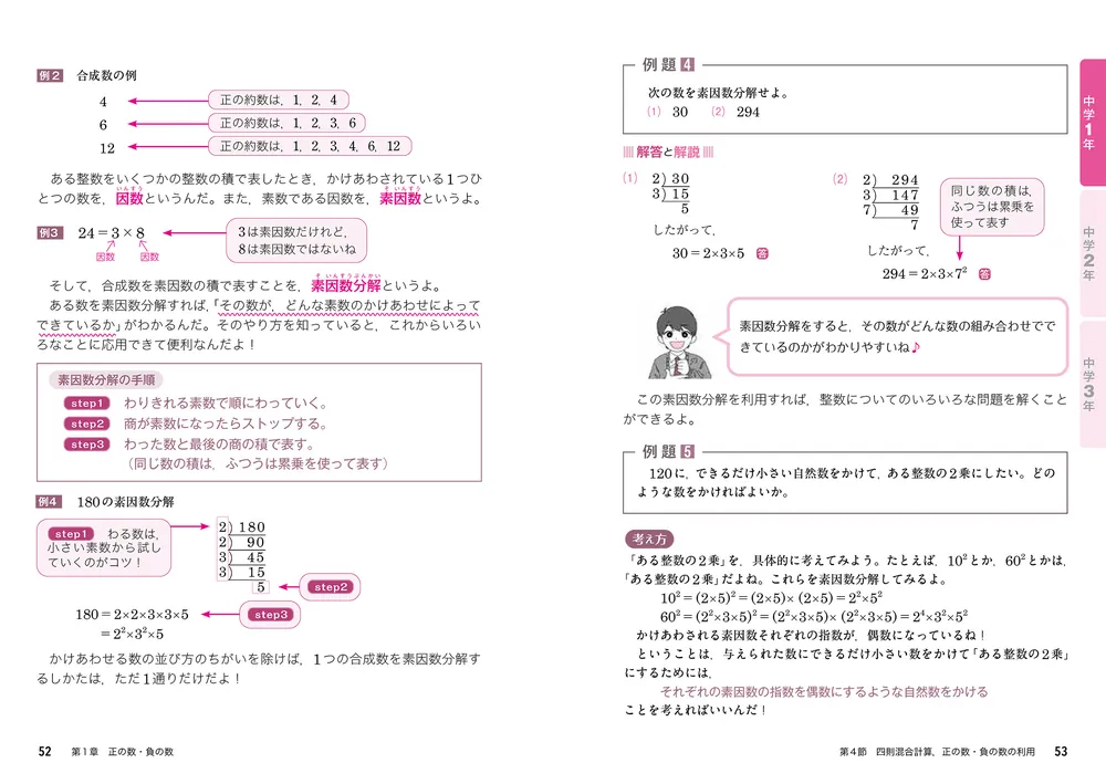 Amazon.co.jp: プロが教える 数学 中学 3年 DVD 授業 基礎 6枚