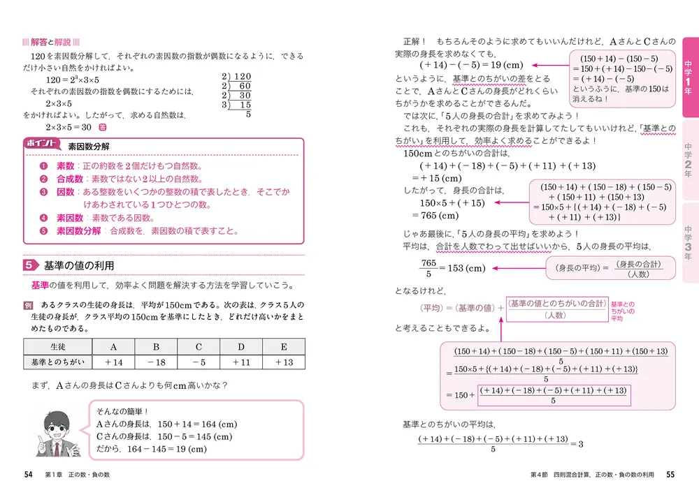 塾よりわかる中学数学」小倉悠司 [学習参考書（中学生向け）] - KADOKAWA