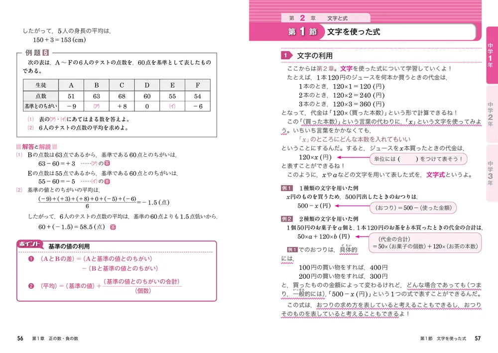 塾よりわかる中学数学」小倉悠司 [学習参考書（中学生向け