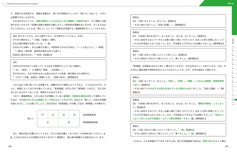 １秒でも長く「頭」を使いたい 翻訳者のための超時短パソコンスキル