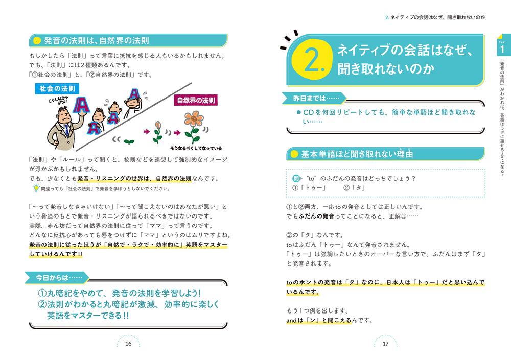 カラー改訂版 Cd付 世界一わかりやすい英語の発音の授業 関 正生 語学書 Kadokawa