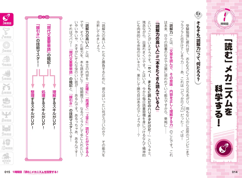 最短10時間で9割とれる 共通テスト現代文のスゴ技」宮下善紀 [学習