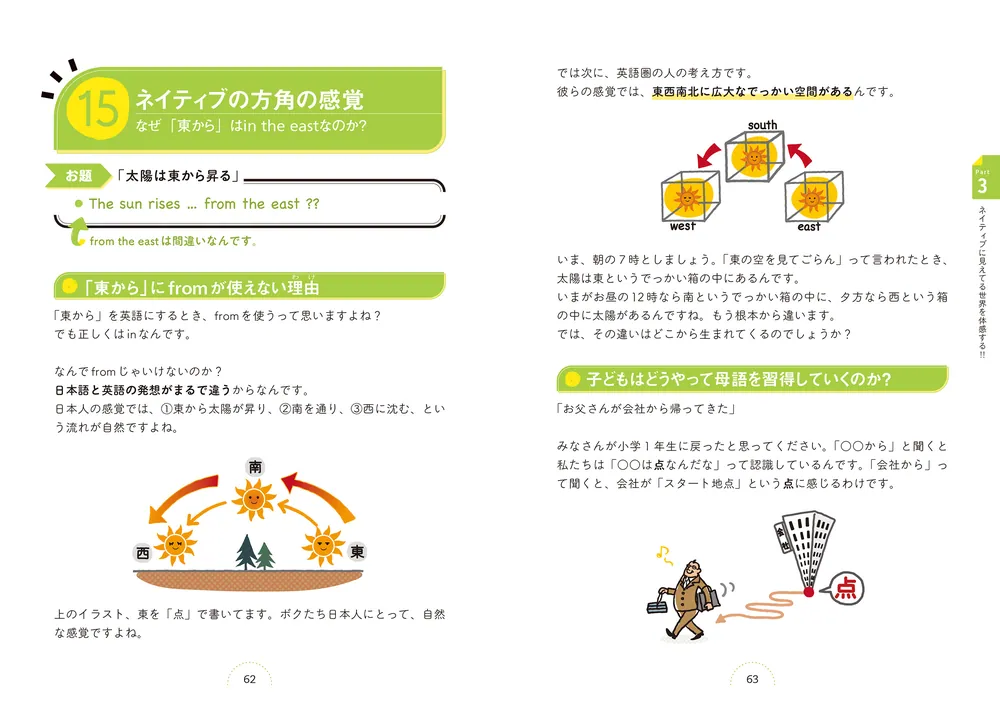 カラー改訂版 世界一わかりやすい英作文の授業」関正生 [語学書