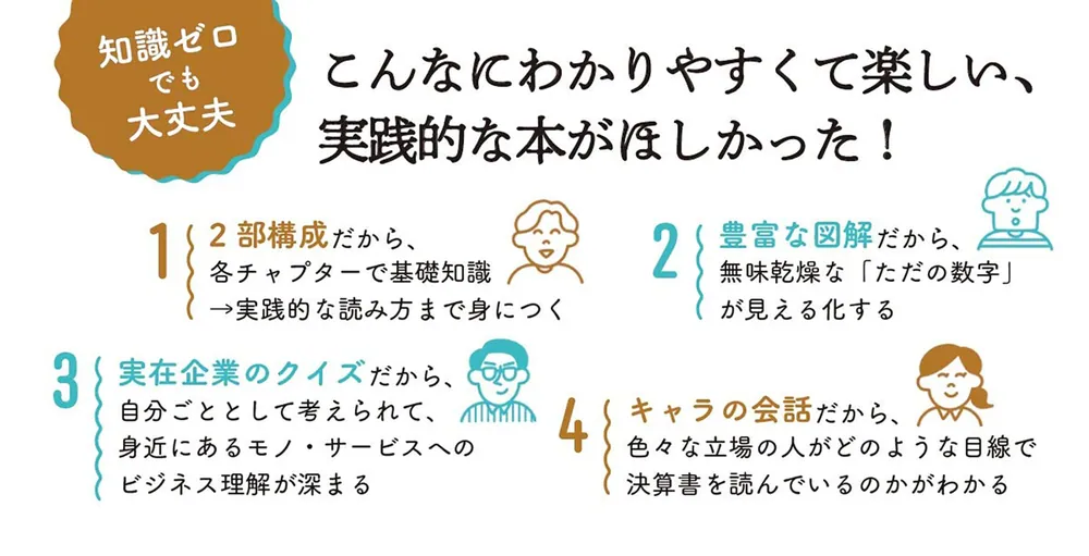 会計クイズを解くだけで財務３表がわかる 世界一楽しい決算書の読み方」大手町のランダムウォーカー [ビジネス書] - KADOKAWA