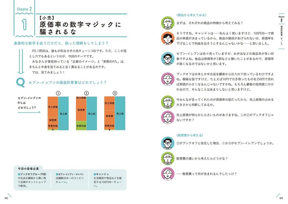 会計クイズを解くだけで財務３表がわかる 世界一楽しい決算書の読み方 大手町のランダムウォーカー ビジネス書 Kadokawa
