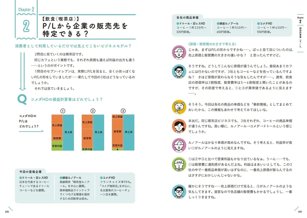 会計クイズを解くだけで財務3表がわかる 世界一楽しい決算書の読み方