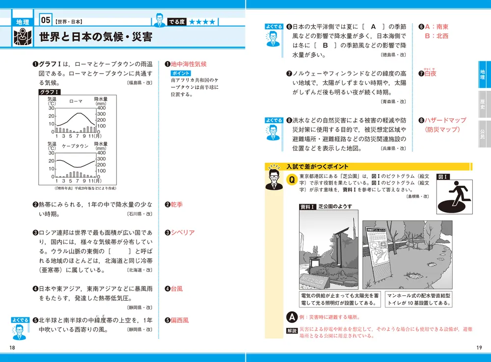 高校入試 KEY POINT 入試問題で効率よく鍛える 一問一答 中学社会