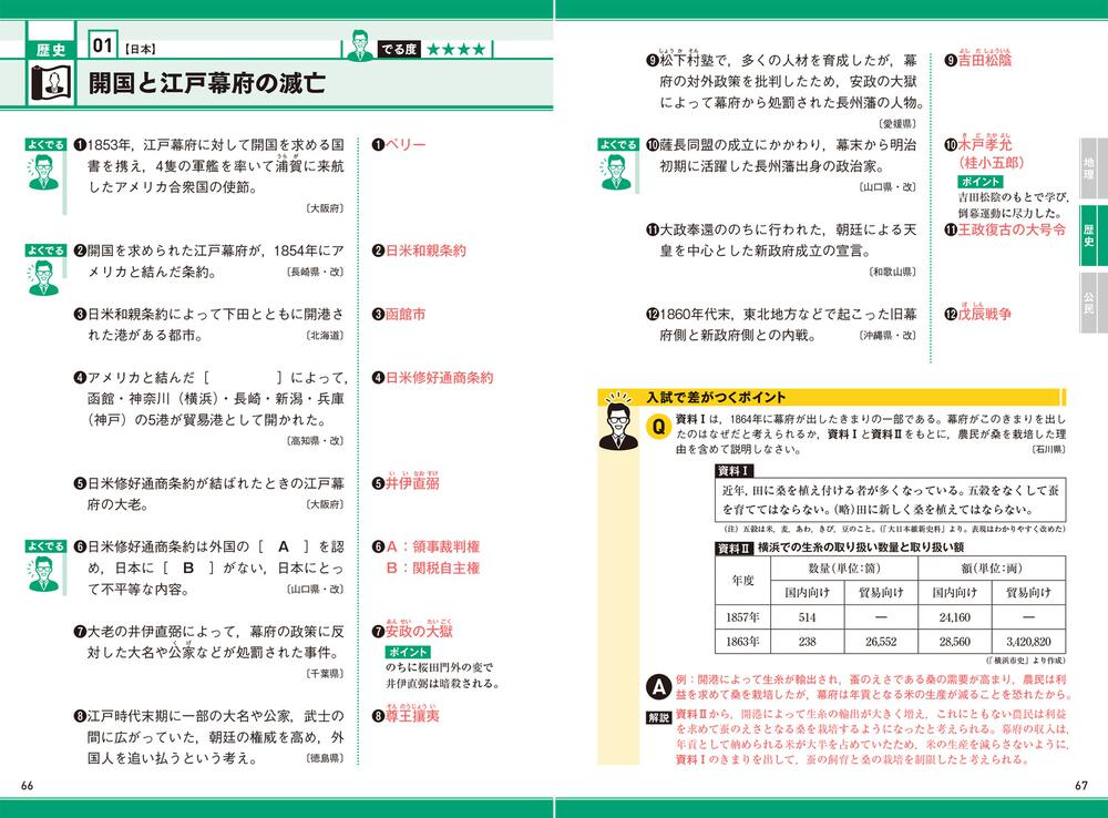 高校入試 入試で差がつく 一問一答 社会