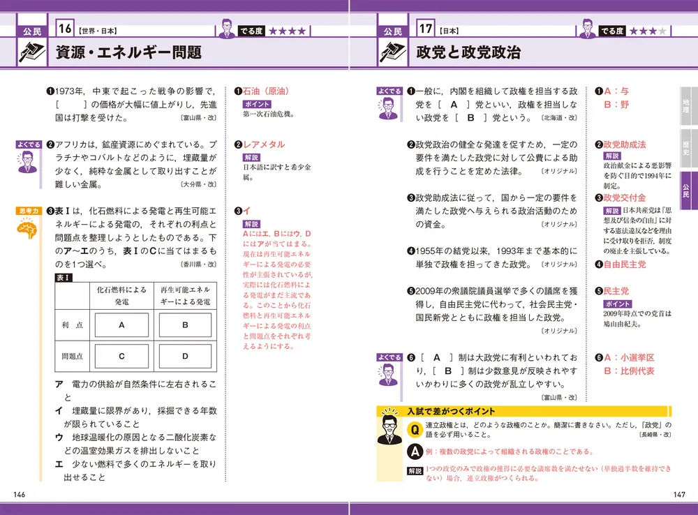 高校入試 KEY POINT 入試問題で効率よく鍛える 一問一答 中学社会