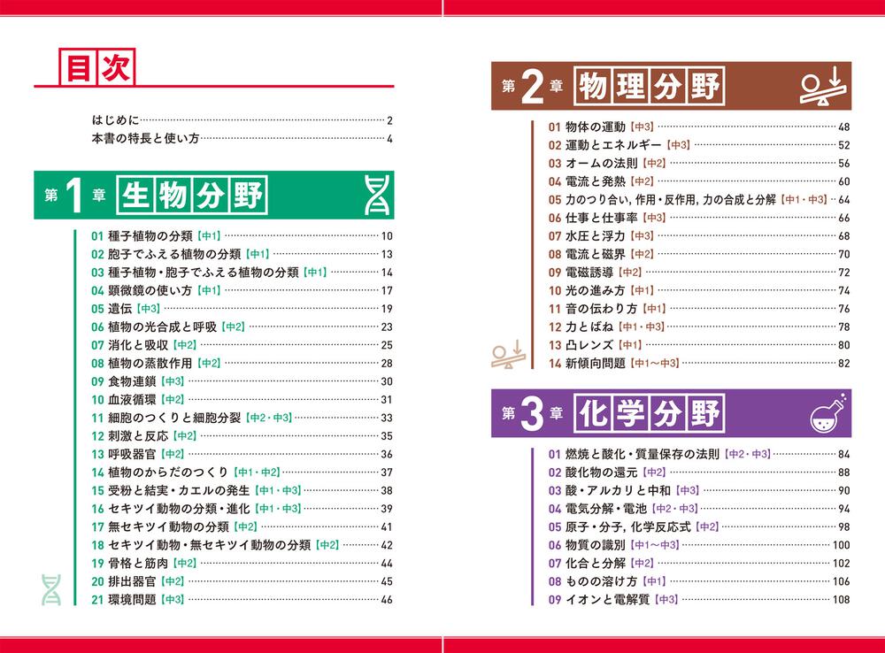 高校入試 KEY POINT 入試問題で効率よく鍛える 一問一答 中学理科