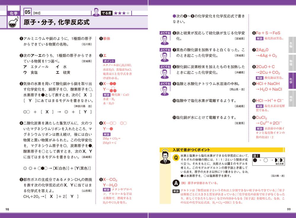 高校入試 KEY POINT 入試問題で効率よく鍛える 一問一答 中学理科 ...