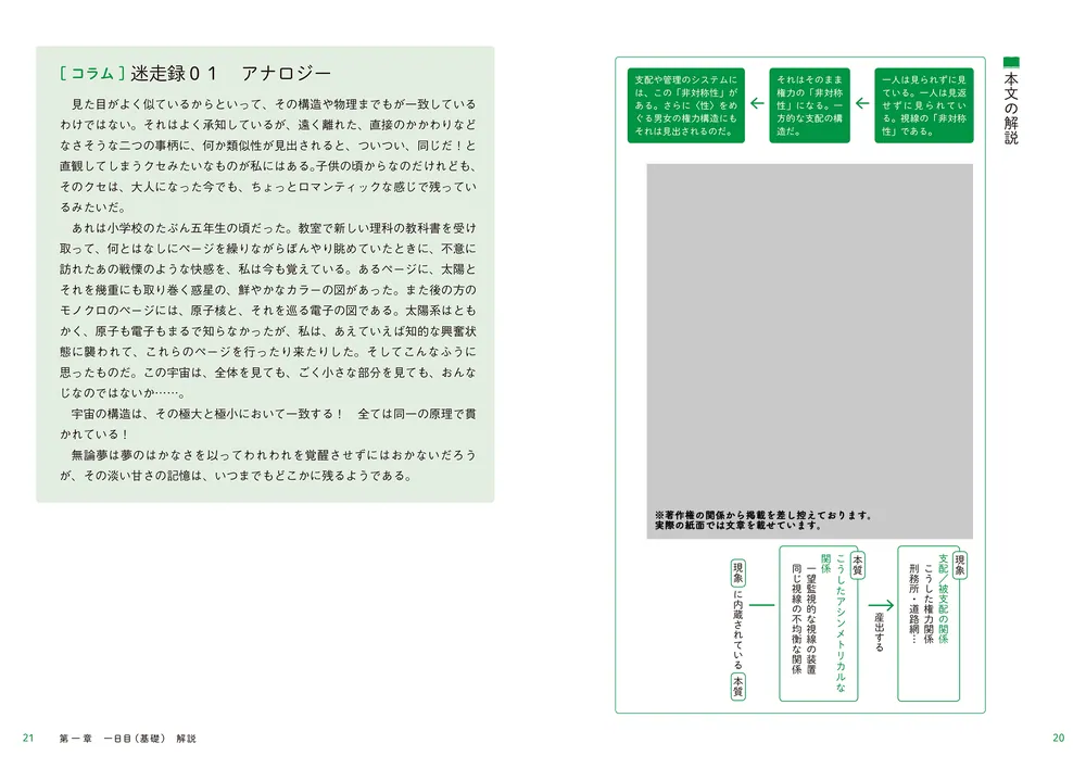 現代文のにがてな人へ 大学入試問題集 現代文をていねいに読み解く」三浦武 [学習参考書