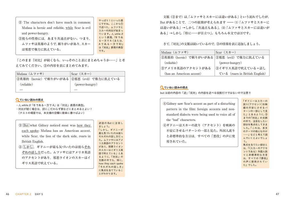 大学入試問題集 英語長文をていねいに読み解く」竹内利光 [学習参考書