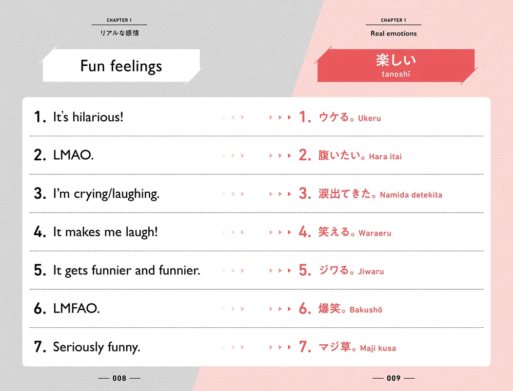 SUPER REAL JAPANESE」ValiantJapaneseLanguageSchool [語学書
