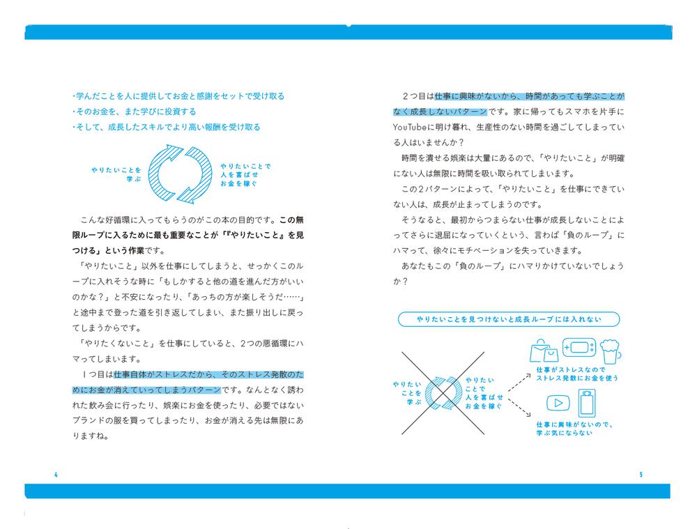 世界一やさしい「やりたいこと」の見つけ方 人生のモヤモヤから