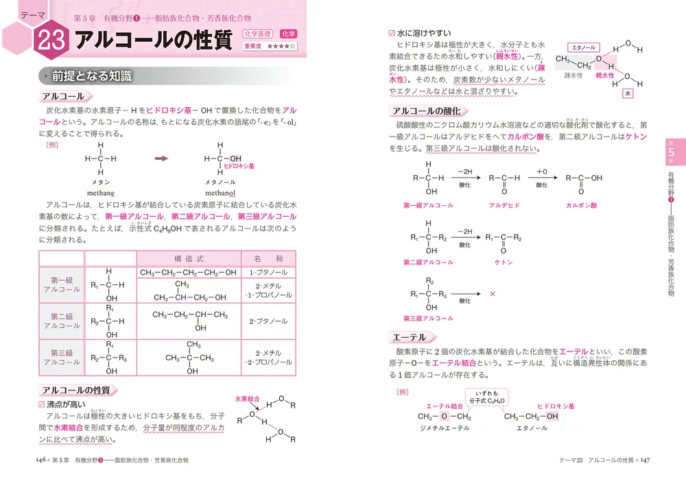 化学基礎・化学の実験問題が面白いほどとける本」青野貴行 [学習