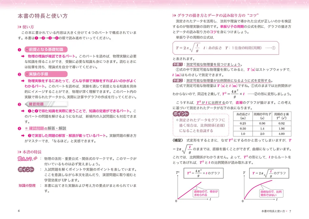 物理学実験 基礎編 | 東京理科大学理学部第二部物理学教室 |本