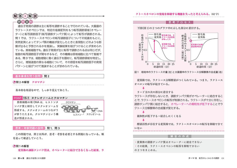 難関大入試 佐野芳史・河崎健吾の 生物［生物基礎・生物］解法研究