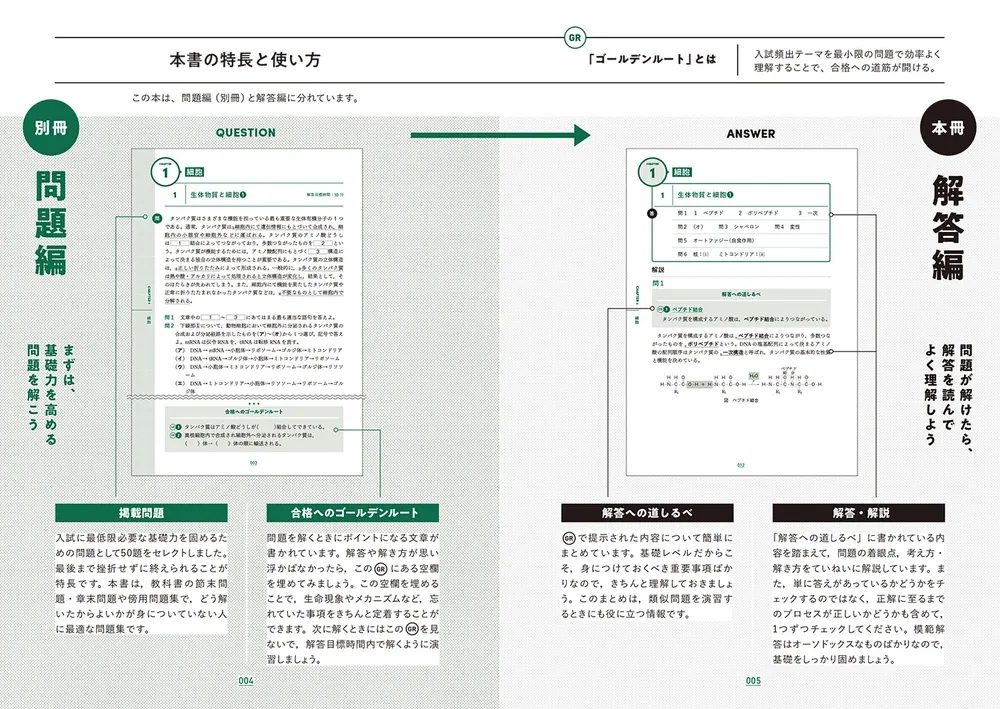 理科：科目 - 高校生の方｜馬のマークの増進堂・受験研究社