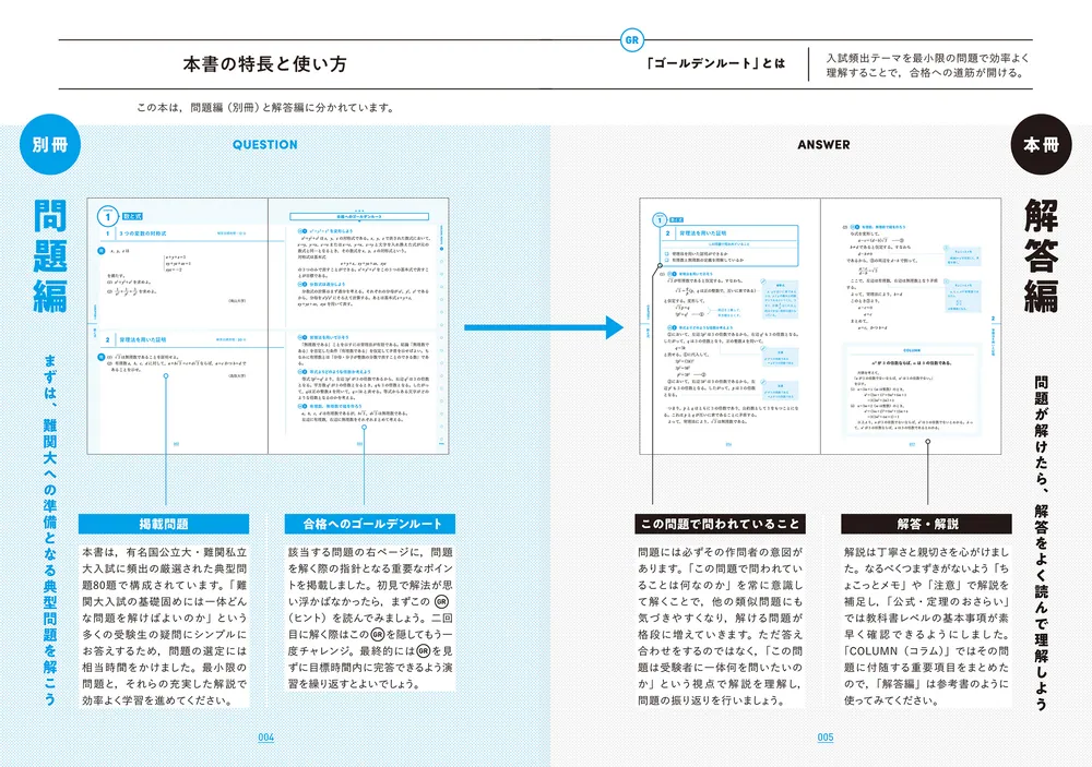 大学入試問題集 ゴールデンルート 数学１A・２B 標準編」高梨由多可 ...