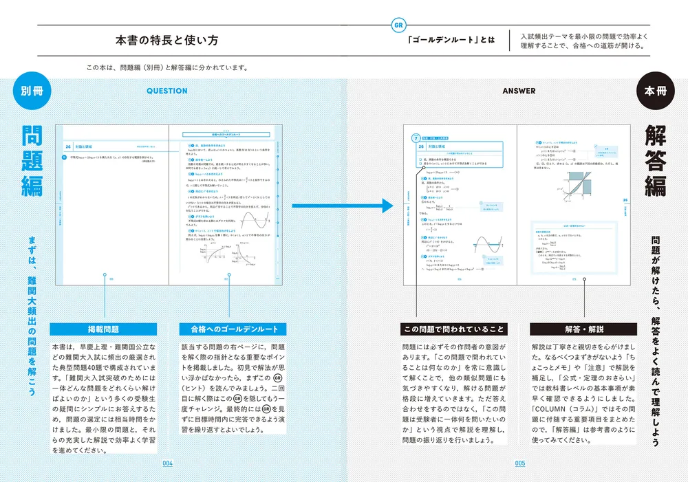 大学入試問題集 ゴールデンルート 数学１A・２B 応用編」高梨由多可