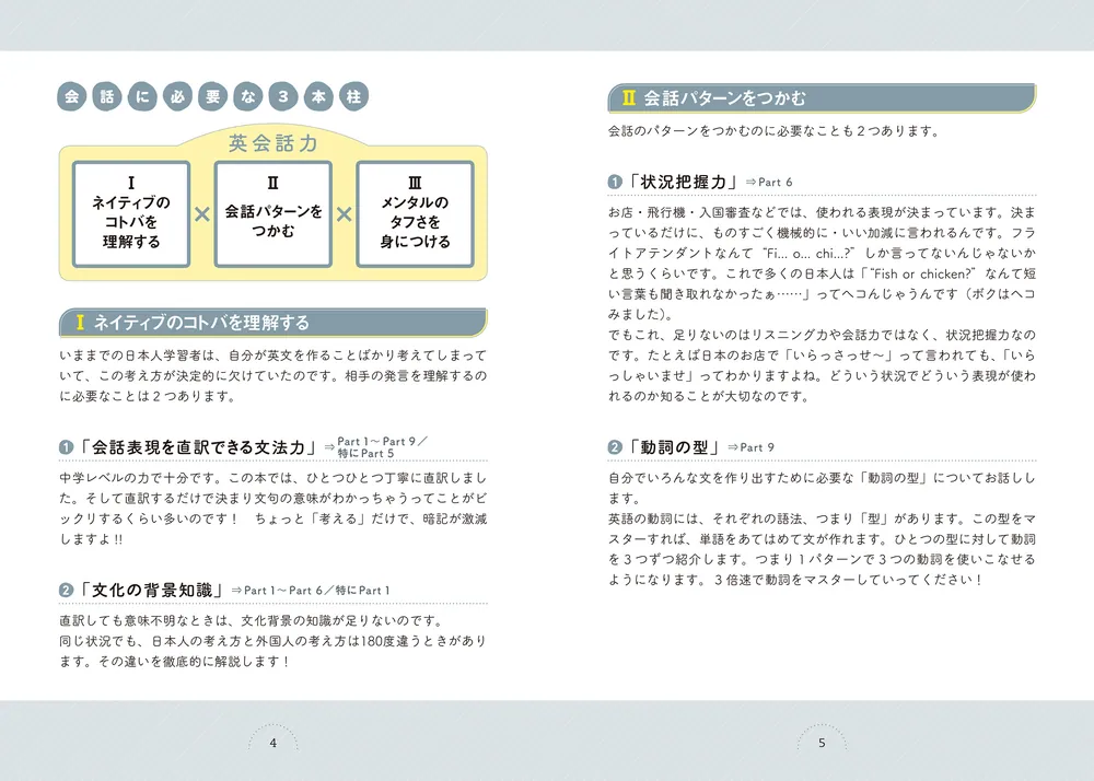 カラー改訂版 世界一わかりやすい英会話の授業」関正生 [語学書