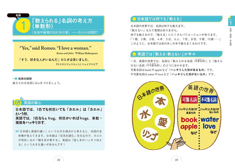 カラー改訂版 世界一わかりやすい中学英語の授業 関 正生 語学書 Kadokawa