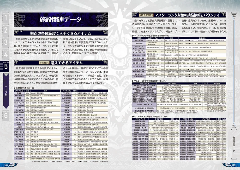 モンスターハンターワールド：アイスボーン 公式ガイドブック