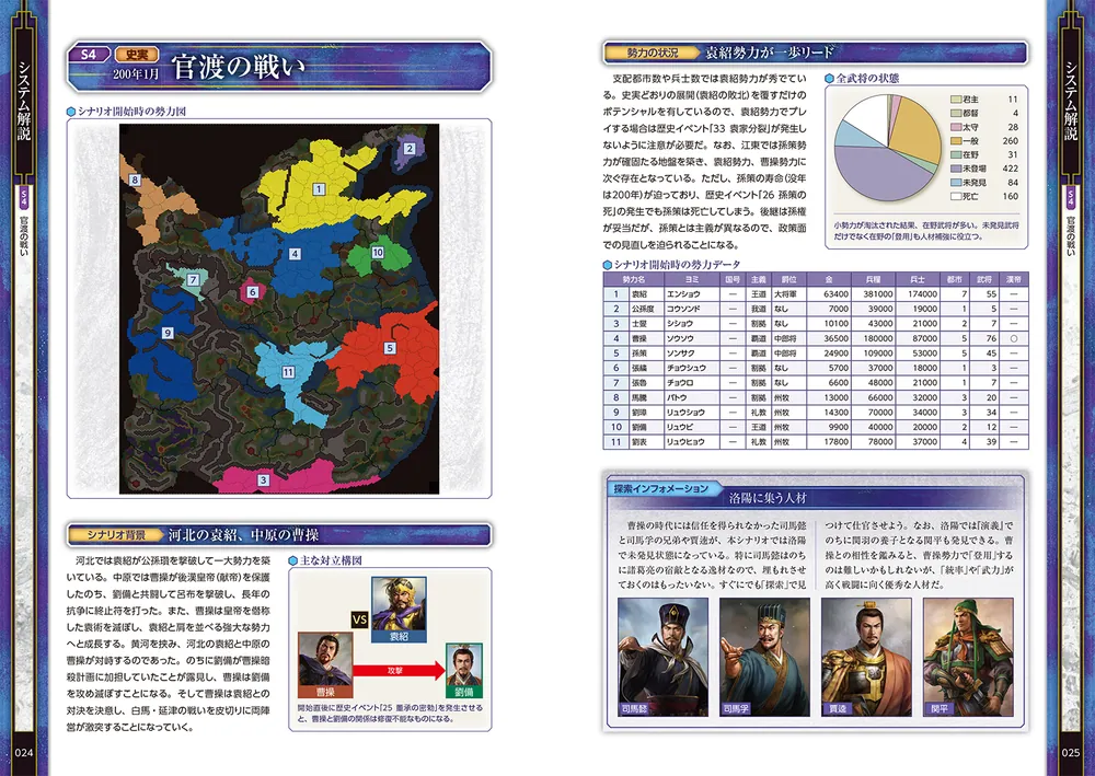 三國志14 公式コンプリートガイド」電撃ゲーム書籍編集部 [ゲーム攻略