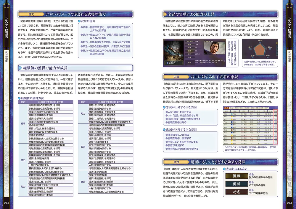 三國志14 公式コンプリートガイド」電撃ゲーム書籍編集部 [ゲーム攻略