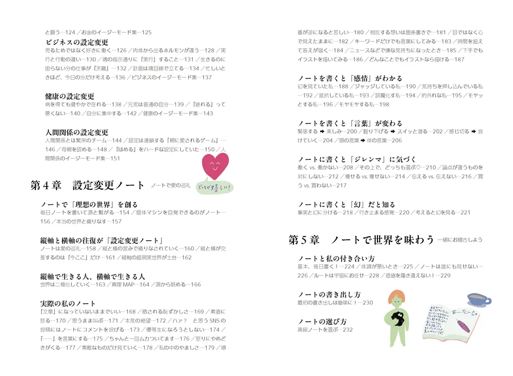 講座受講特典　非売品　藤本さきこ　設定変更短編集 超簡単！ 人生がワープする設定変更手帳2025」藤本さきこ [一般