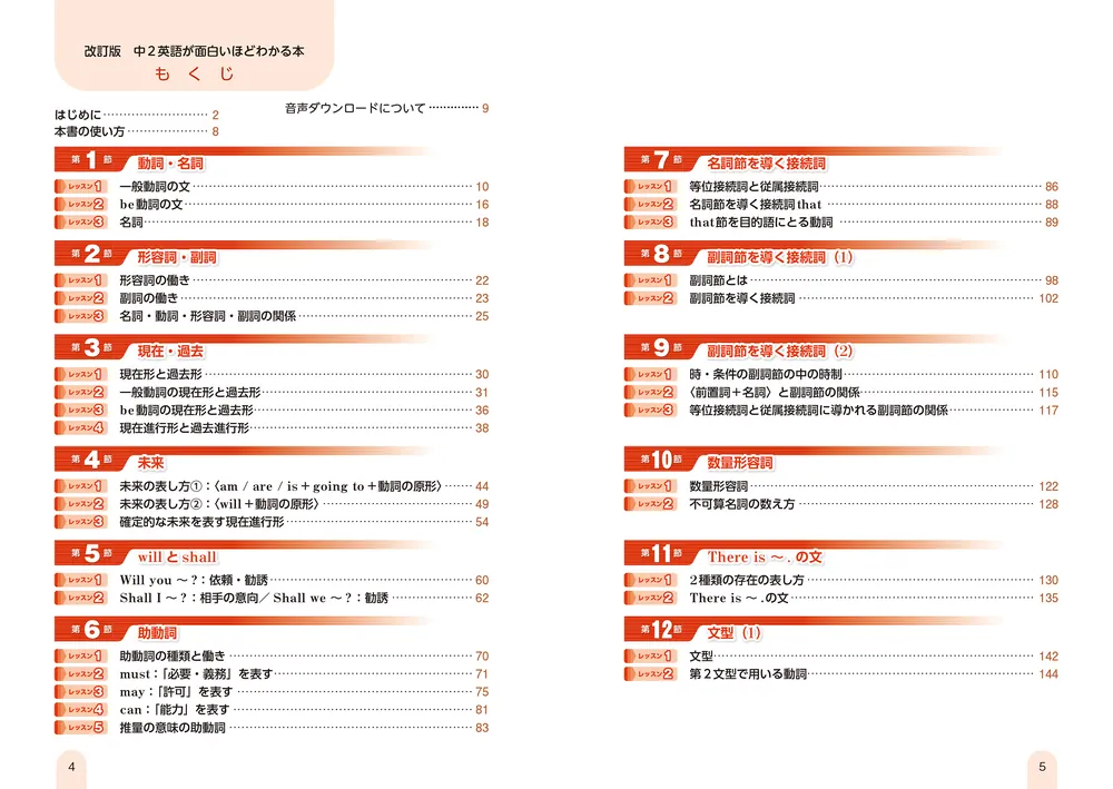 改訂版 中2英語が面白いほどわかる本」麦谷郁子 [学習参考書（中学生