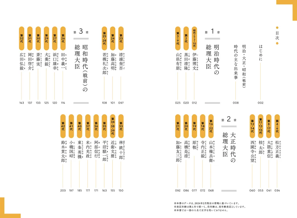 歴代総理大臣史録 歴代総理大臣史録戦前編