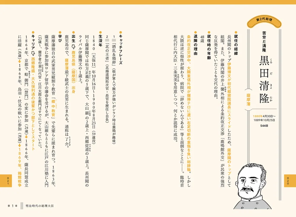 アイム総理 歴代101代64人の内閣総理大臣がおもしろいほどよく