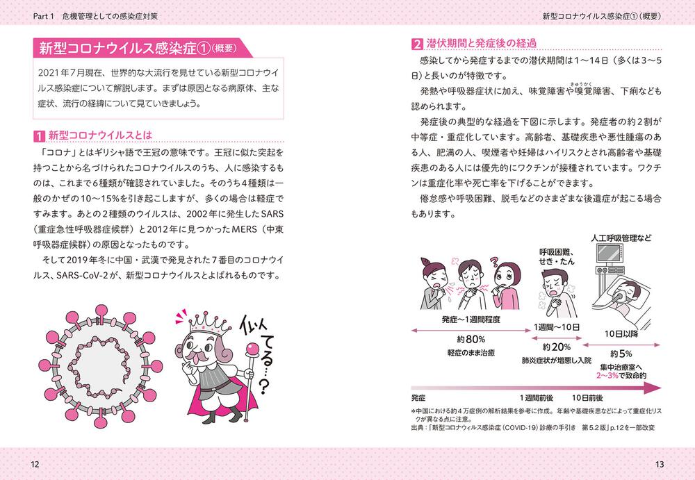 [生活・実用書]　予防と対策がよくわかる　家族と自分を感染症から守る本」岡田晴恵　KADOKAWA